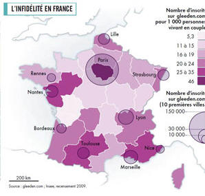 L'infidélité en France