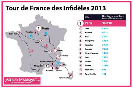 Tour de France des villes infidèles
