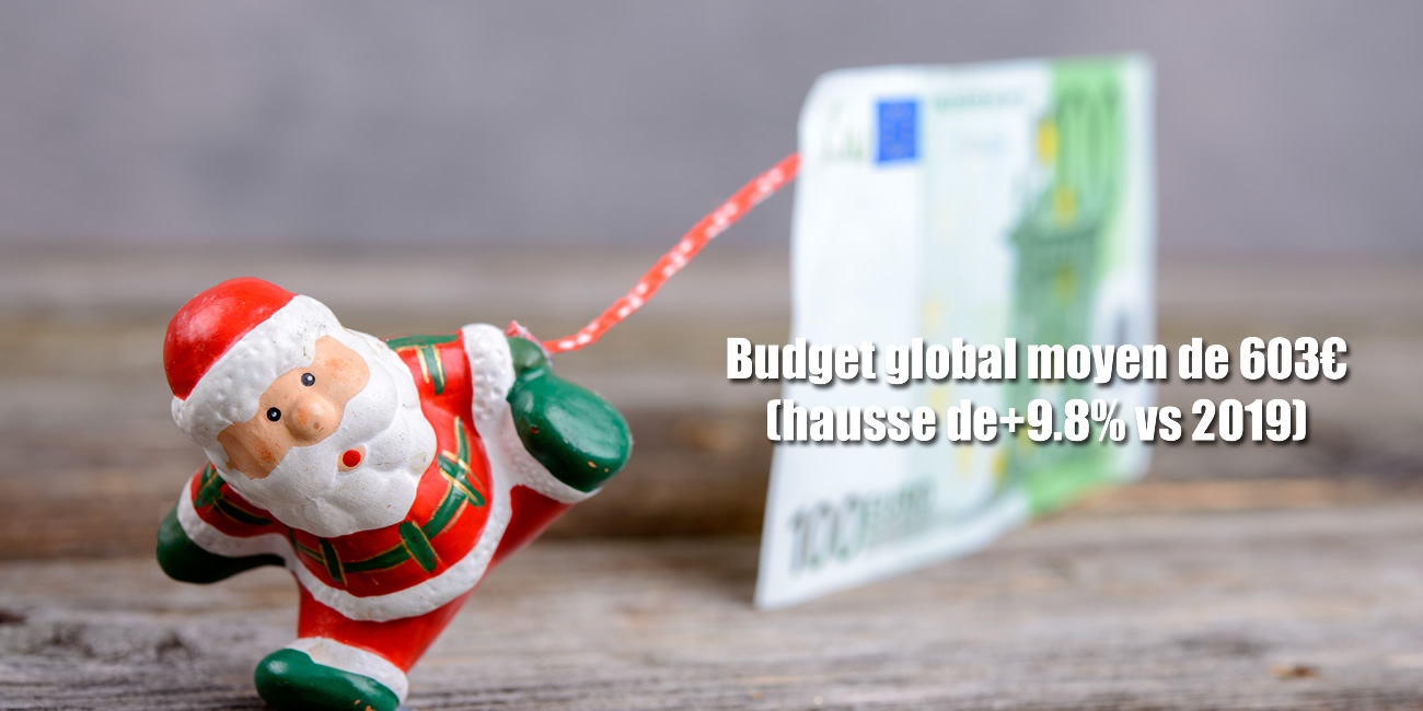 Noël 2020 : les Français vont dépenser près de 10% de plus qu'en 2019, soit 603€ Noël 2020 : les Français vont dépenser près de 10% de plus qu'en 2019, soit 603€